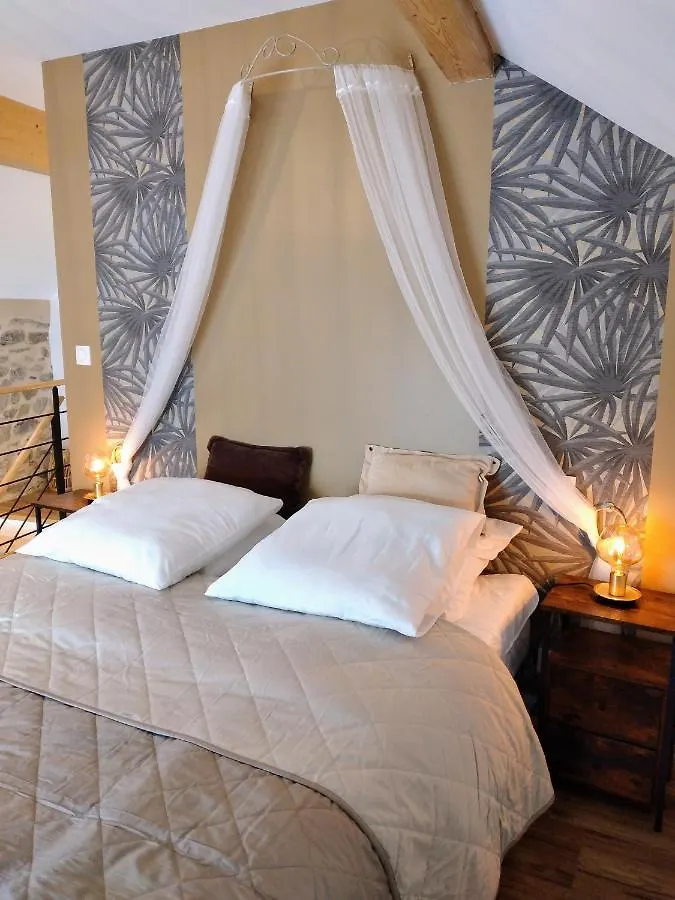 Chambre D Hotes Avec 2 Petits Dejeuners Ou Gite Najac Holiday home